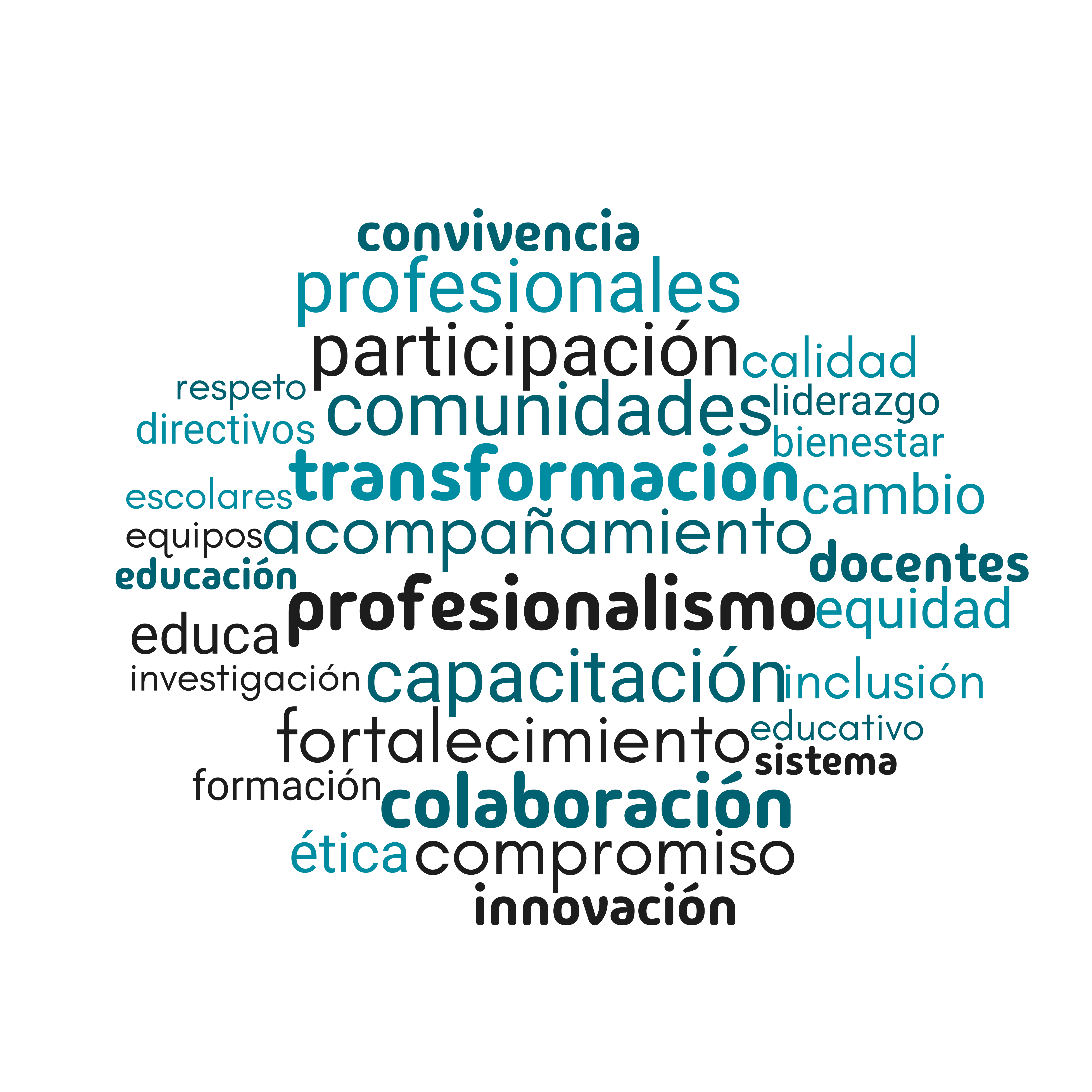 Imagen destacada